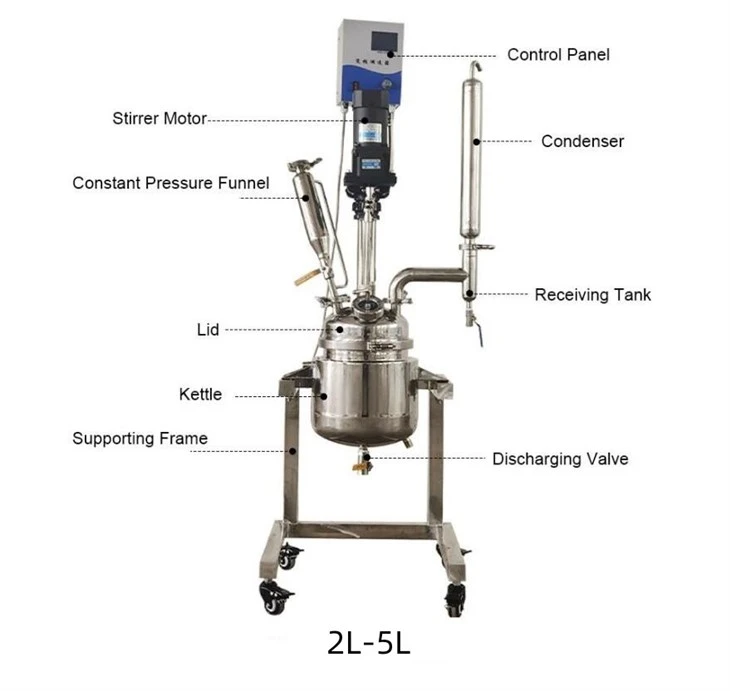 SS316 Reactor