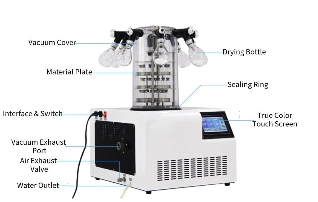 Microwave freeze dryer | Shaanxi achieve chem Microwave freeze dryer | Shaanxi achieve chem