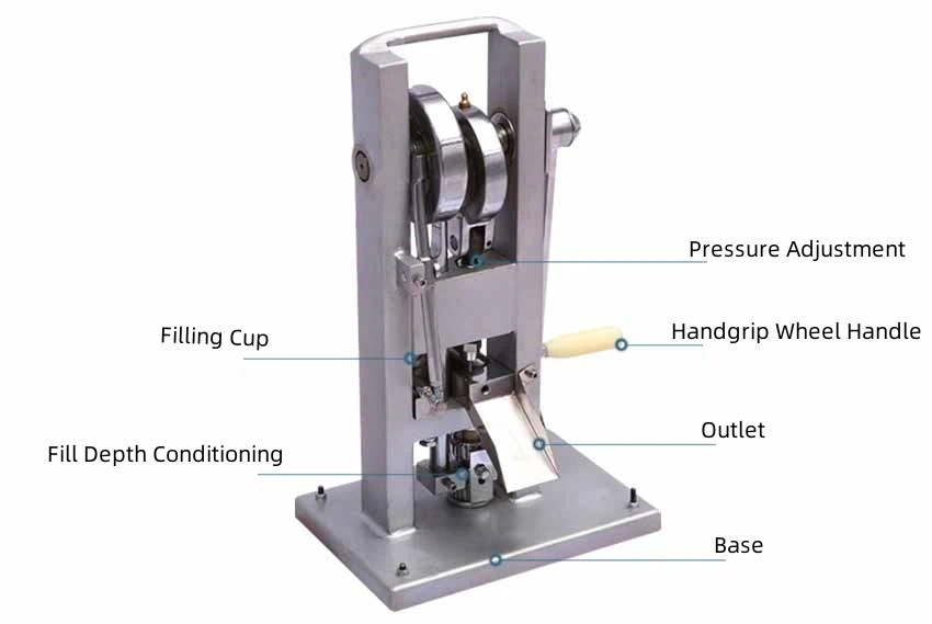 Single Tablet Press | Shaanxi Achieve chem-tech Single Tablet Press | Shaanxi Achieve chem-tech